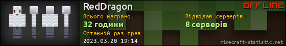 Юзербар 560x90 для RedDragon