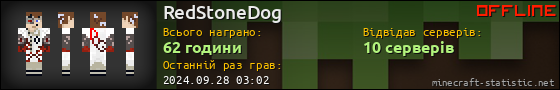 Юзербар 560x90 для RedStoneDog