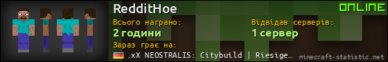Юзербар 560x90 для RedditHoe
