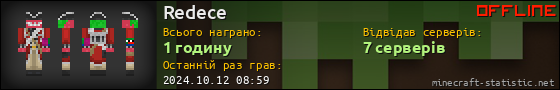 Юзербар 560x90 для Redece