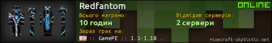 Юзербар 560x90 для Redfantom