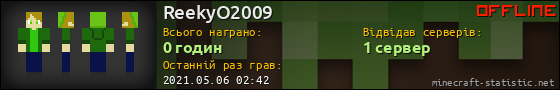 Юзербар 560x90 для ReekyO2009