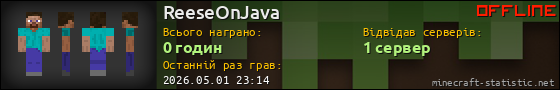 Юзербар 560x90 для ReeseOnJava