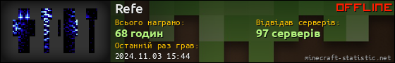 Юзербар 560x90 для Refe