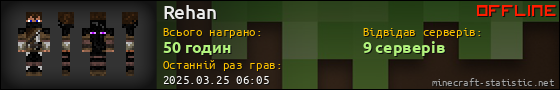 Юзербар 560x90 для Rehan