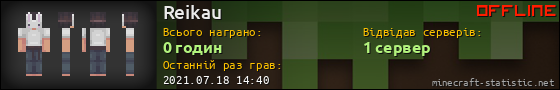 Юзербар 560x90 для Reikau