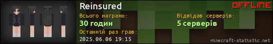 Юзербар 560x90 для Reinsured