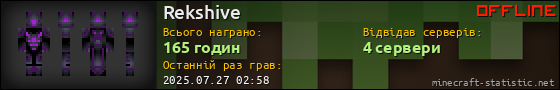 Юзербар 560x90 для Rekshive