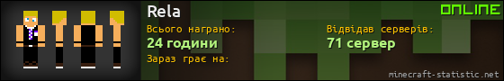 Юзербар 560x90 для Rela