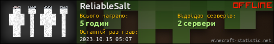 Юзербар 560x90 для ReliableSalt