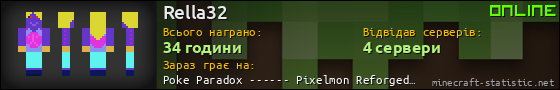 Юзербар 560x90 для Rella32