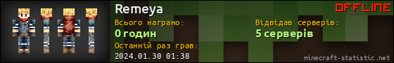 Юзербар 560x90 для Remeya