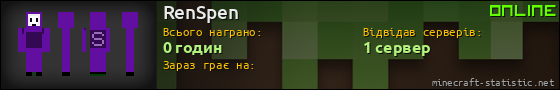 Юзербар 560x90 для RenSpen