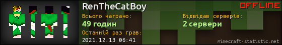 Юзербар 560x90 для RenTheCatBoy