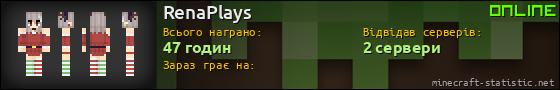 Юзербар 560x90 для RenaPlays