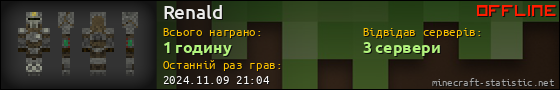 Юзербар 560x90 для Renald