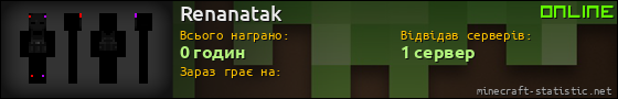 Юзербар 560x90 для Renanatak