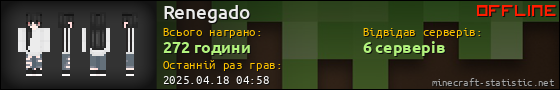 Юзербар 560x90 для Renegado
