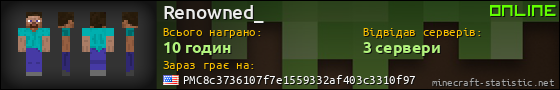 Юзербар 560x90 для Renowned_