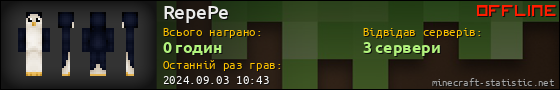 Юзербар 560x90 для RepePe