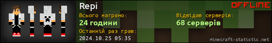 Юзербар 560x90 для Repi