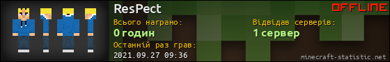 Юзербар 560x90 для ResPect