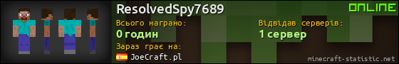 Юзербар 560x90 для ResolvedSpy7689