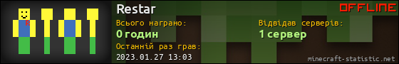 Юзербар 560x90 для Restar