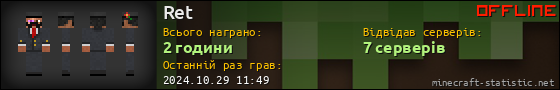 Юзербар 560x90 для Ret