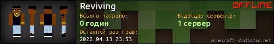 Юзербар 560x90 для Reviving