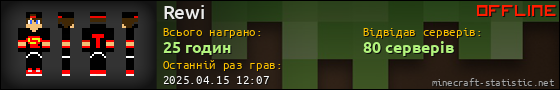 Юзербар 560x90 для Rewi