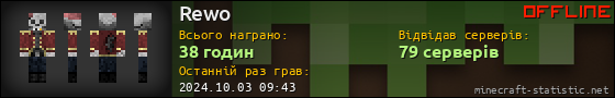Юзербар 560x90 для Rewo