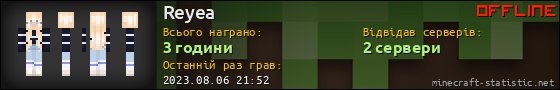 Юзербар 560x90 для Reyea