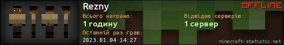 Юзербар 560x90 для Rezny