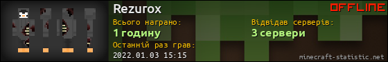 Юзербар 560x90 для Rezurox