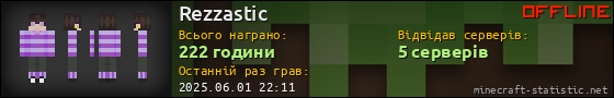 Юзербар 560x90 для Rezzastic
