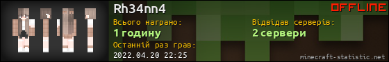 Юзербар 560x90 для Rh34nn4