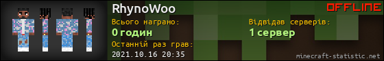 Юзербар 560x90 для RhynoWoo