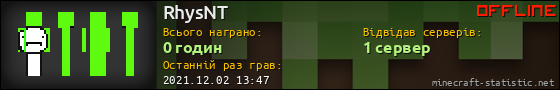 Юзербар 560x90 для RhysNT
