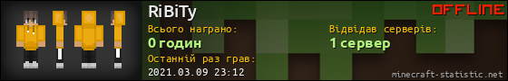 Юзербар 560x90 для RiBiTy