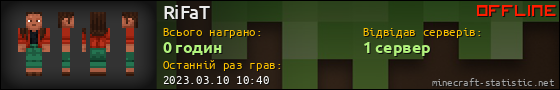 Юзербар 560x90 для RiFaT