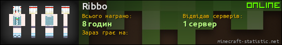Юзербар 560x90 для Ribbo