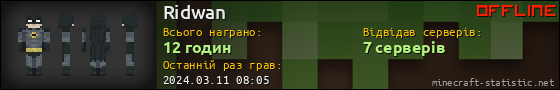 Юзербар 560x90 для Ridwan