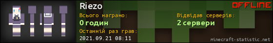 Юзербар 560x90 для Riezo
