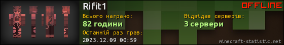 Юзербар 560x90 для Rifit1