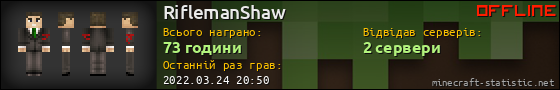 Юзербар 560x90 для RiflemanShaw
