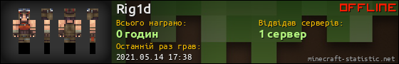 Юзербар 560x90 для Rig1d