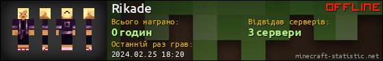 Юзербар 560x90 для Rikade