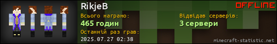Юзербар 560x90 для RikjeB