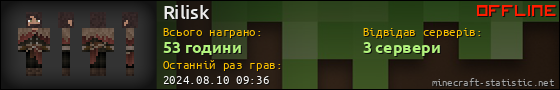 Юзербар 560x90 для Rilisk
